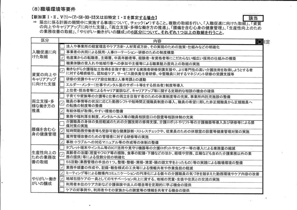 職場環境等要件